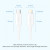 Кабель Vention USB 2.0 CM/Lightning 8M для iPad/iPhone 3A - 1м. Белый Vention LAKWF