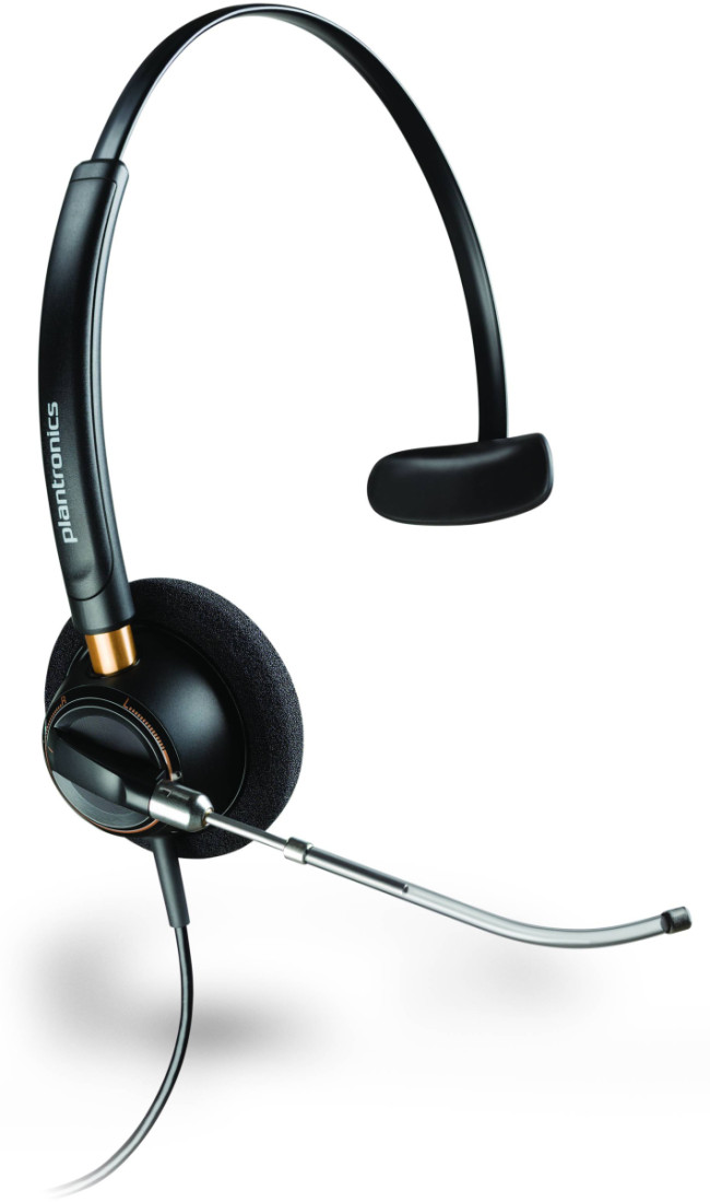 Гарнитура проводная Plantronics Poly EncorePro 510 Monaural Headset +Quick Disconnect (783Q2AA#ABB)
