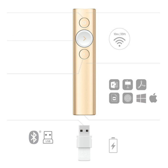 Презентер Logitech PRESENTER, SPOTLIGHT GOLD R-R0011