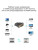Переходник AOpen HDMI (f) - DVI-D (m)